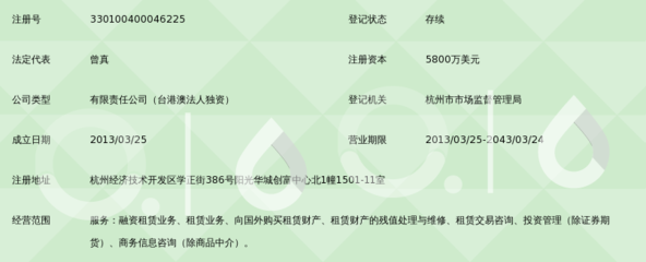 凱楓融資租賃（杭州）如何通過(guò)經(jīng)濟(jì)與商務(wù)信息咨詢(xún)服務(wù)鎖定市場(chǎng)機(jī)遇
